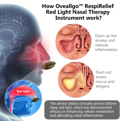 RespiRelief Red Light Nasal Therapy Instrument